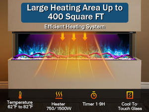 Calentador de <span class=keywords><strong>ventilador</strong></span> de <span class=keywords><strong>chimenea</strong></span> eléctrica de 3 caras de fábrica, 1500W, <span class=keywords><strong>chimenea</strong></span> decorativa, llamas LED realistas, inserto de <span class=keywords><strong>chimenea</strong></span> - Product Image 5