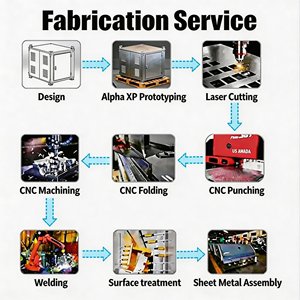 Çelik Levha Şekillendirme ve Bükme Sac Metal Parça Fiyatları Metal Şekillendirme Paslanmaz Çelik Üretim Makinesi - Product Image 5
