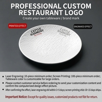 Assiette à steak en mélamine noire, plat rond, imitation céramique, vaisselle de restaurant et d'hôtel, logo personnalisé