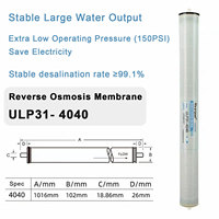 Meilleur prix pour l'élément de membrane RO Hvatpai ULP-4040 de qualité supérieure pour système de filtration d'eau saumâtre par osmose inverse