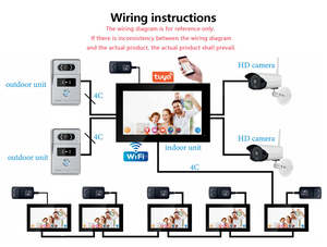 โทรศัพท์วิดีโออัจฉริยะขนาด 10 นิ้ว พร้อมระบบปลดล็อคด้วยบัตร RFID และระบบควบคุมการเข้าออก หน้าจอสัมผัส ตั้งค่าหลายภาษา วิดีโออินเตอร์คอม - Product Image 5