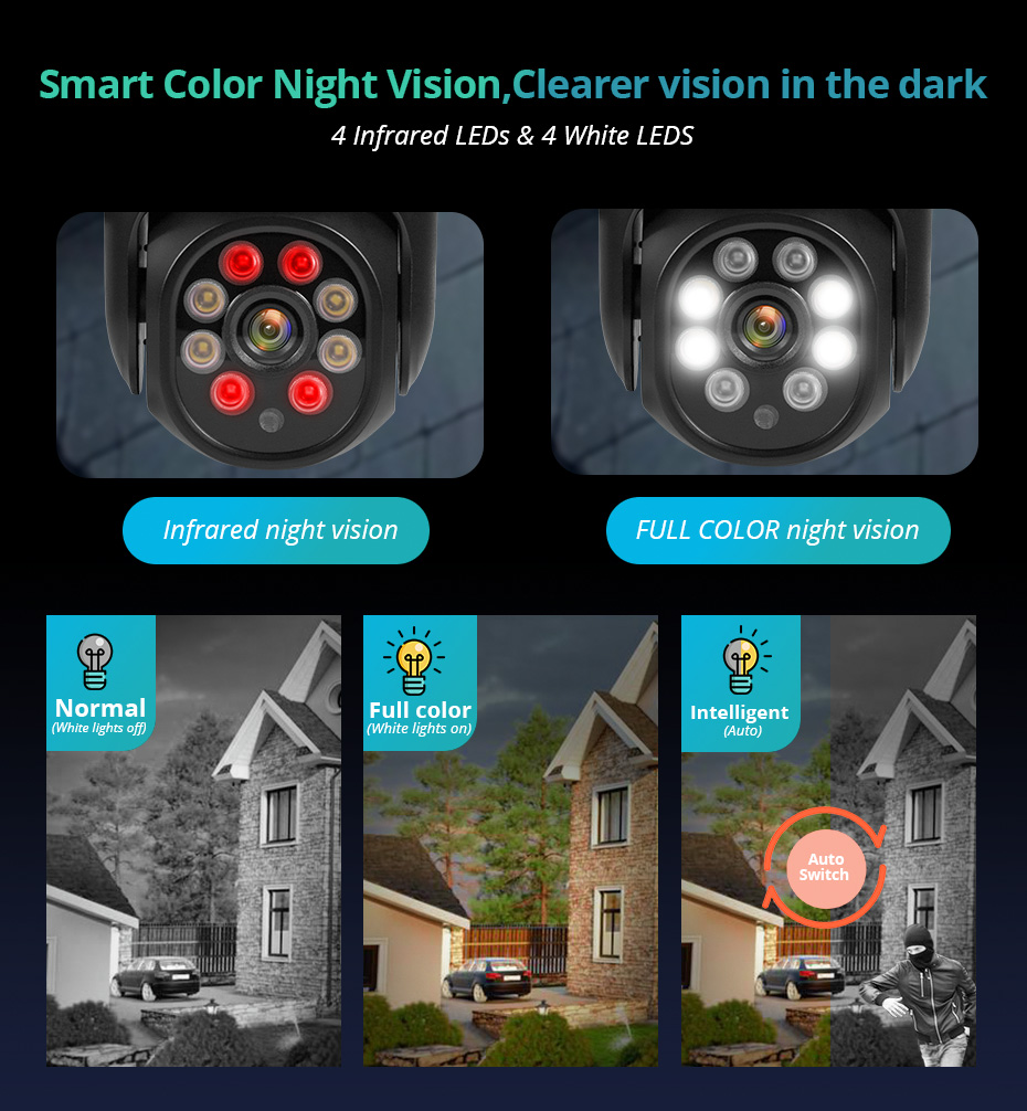 3mp Al-Outdoor Security-camera night vision - color vision