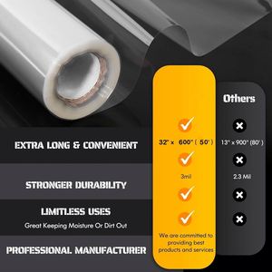 Wholesale Transparent Soft Shrink <b>Film</b> Roll (Plain Surface) Casting Processed Bag Wrapper for Photo Frame Food Craft Use - Product Image 3