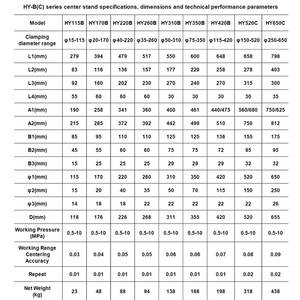 Repose-centre hydraulique à centrage automatique Drake avec options pneumatiques magnétiques Construction en acier de haute précision pour fraiseuse - Product Image 4