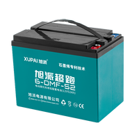 Prix bon marché 6-DMF-52 12V 52AH batteries de type vrla 36v batterie au plomb vélo électrique pour la vente en gros