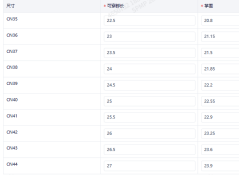 Botas Elásticas Sobre la Rodilla de Nuevo Estilo con Punta Fina, Botas Altas de <span class=keywords><strong>Charol</strong></span> con Cremallera para Mujer en Color Negro - Product Image 6