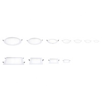 Panel de Luz LED Cuadrado y Redondo de Aluminio Pequeño, Alto CRI 80, 3W 7W 9W 12W 15W 18W 24W, Clasificación IP54, Garantía de 5 Años