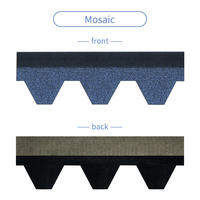 Mosaik Ozean blaue Schindel