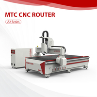 Router CNC 1325 con Cambio Manual de Herramientas para Fabricación de Puertas de Madera y Armarios