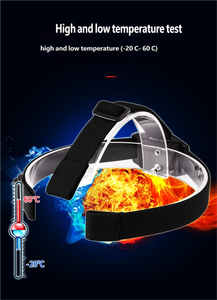 Head <strong>Lamp</strong> Strap with Bracket Elastic Headband Adjustable Headlight Strap Headlamp Band for Headlight Bracket - Product Image 3