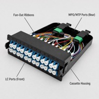 Boîtier de module fibre optique à montage en rack LC 12 ports haute densité multimode OM3 OM4, cassette MPO MTP