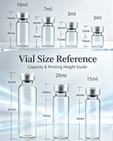 Cajas de Lujo para Péptidos, para Viales Farmacéuticos/Cosméticos de 3ml y 5ml, Caja de Cartón Recubierto con Inserto Antichoque