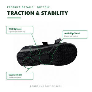 Zapato Postoperatorio Seguro con Tacón Plano, Punta Redonda y Diseño Abierto para Adultos, para Otras Operaciones <span class=keywords><strong>del</strong></span> <span class=keywords><strong>Pie</strong></span>, Cuidado Postoperatorio - Product Image 3