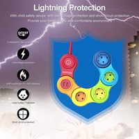 Multiprise Euro pliable 16A à 6 prises et 1 USB, protection contre les surtensions, certifiée CE, type UE, design serpent coloré
