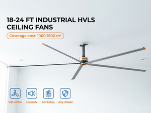 Ventilateur de plafond commercial HVLS RTFANS 38 dB ultra silencieux, moteur PMSM 20 pieds, faible vitesse, grand débit d'air, pour magasin, salle de sport, bureau - Product Image 2