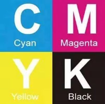CMYK