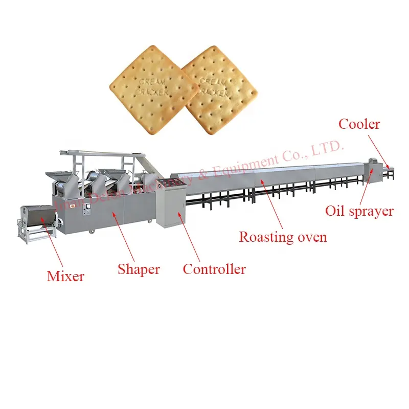 Автоматическая линия по производству крекеров для соли, сыра, печенья