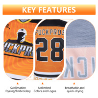OEM y ODM poliéster personalizado bordado aparejos sarga uniforme de hockey sobre hielo totalmente sublimación desgaste de hockey sobre hielo