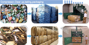 Phế liệu Kim Loại Máy Đầm Pet Hộp Giấy Tấm Báo Chí Máy Wrapper Hay Baler Máy - Product Image 6