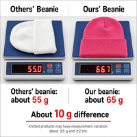 60 couleurs, logo personnalisé, broderie, bonnets en tricot, bonnets d'hiver à revers, bonnets en tricot épais pour hommes et femmes, fabricant, vente en gros, OEM, ODM