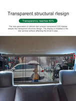 P2.6 P3.9 Transparent 4G WiFi GPS Car Rear Window Led Display Signage for Taxi Advertising Fleet Management Billboard