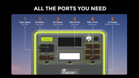 Station d'alimentation portable Fossibot F2400 à onde sinusoïdale pure, prend en charge la charge multiple avec sorties AC/DC/USB, durable pour le camping et les utilisations domestiques