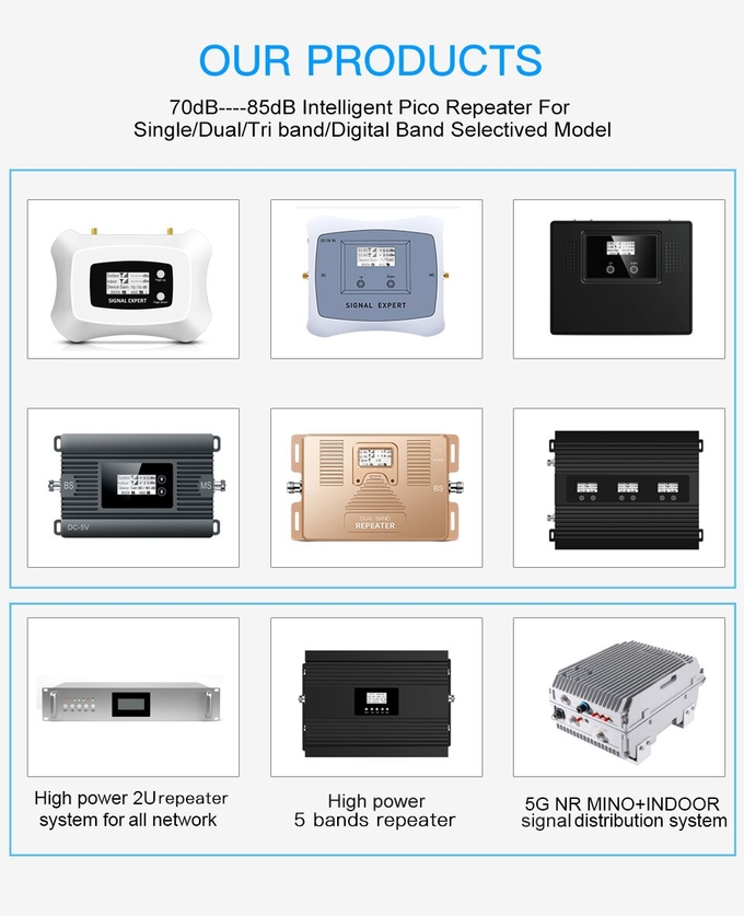 Vehicle Amplifier MINI GSM 3G 4G Car Signal Booster B5 Cell Phone Repeater