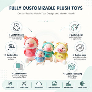 Vente en gros de jouets en peluche personnalisables en forme de cochon, peluches douces et réalistes, service OEM rapide, prix bas, qualité professionnelle - Product Image 2