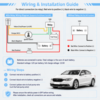 Traceur GPS multi-bandes étanche pour la location, la gestion de flotte logistique internationale et la distribution, le transport en chaîne du froid