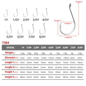 Anzuelos de pesca tipo pico de águila, de acero con alto contenido de carbono, para señuelos, aparejos de pesca, Texas Rig, anzuelos para cebo blando, paquete de 10, anzuelos súper resistentes para pesca en el océano. - Product Image 3