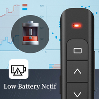 Présentateur sans fil Clicker à distance Pointeur de présentation USB Présentateur sans fil Cliqueur de point d'alimentation à distance pour Slide Advancer