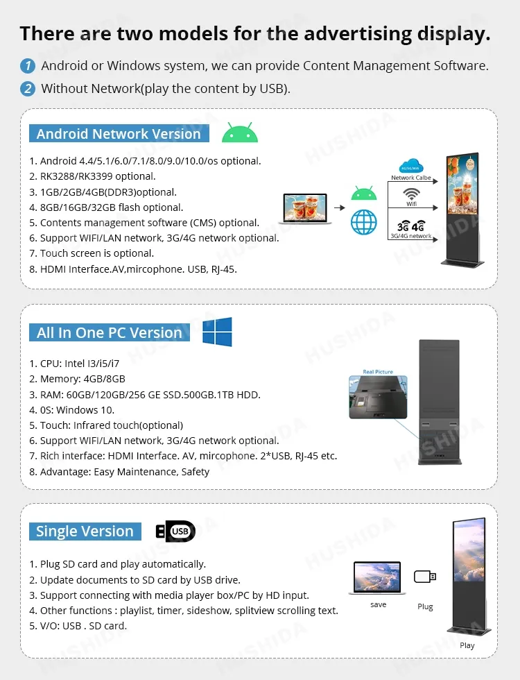 La mejor pantalla táctil vertical delgada, sistema doble, quiosco de pantalla Digital de pie, reproductor multimedia LCD, Monitor de publicidad