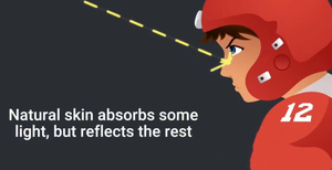 Pintura Impermeable <span class=keywords><strong>para</strong></span> Deportes <span class=keywords><strong>de</strong></span> Béisbol, Barra <span class=keywords><strong>de</strong></span> Maquillaje <span class=keywords><strong>para</strong></span> Ojos, Cara y Cuerpo - Product Image 6