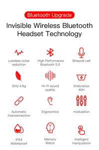 Écouteurs sans fil TWS E6S personnalisés en usine, les plus vendus, avec écran LED, oreillettes Bluetooth True Wireless - Product Image 6