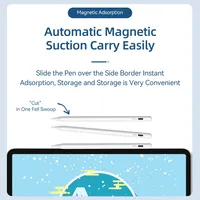 Stylet pour Apple Pencil 2024 iPad Air 11 13 M2 Pro 13 11 M4 5/6/7/8/9/10e génération Air 3/4/5/6 Mini 5 6 7 avec rejet de la paume