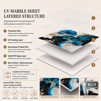 Panneau mural en PVC floral 3D MORLENX, imperméable, facile à installer, panneau décoratif pour mur d'accentuation de chambre à coucher
