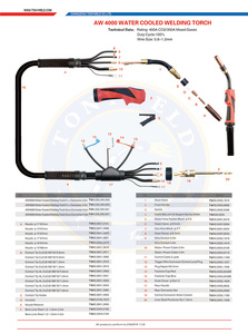 Torche de soudage MIG refroidie à l'eau FNS Style 400A AW4000 et pièces de rechange pour l'approvisionnement unique en soudage et découpe - Product Image 5