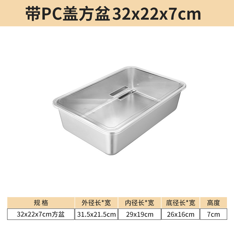 32x22x7 (without plastic PC cover)