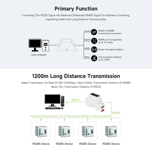 Aismartlink WAVESHARE Waveshare <span class=keywords><strong>RS232</strong></span> в <span class=keywords><strong>RS485</strong></span> преобразователь, Активный цифровой изолятор, опора для рельсового монтажа - Product Image 5