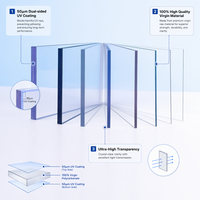 Revêtement anti-UV, panneau de clôture routière en plastique transparent incassable, barrière acoustique, plaque en polycarbonate solide UV PC