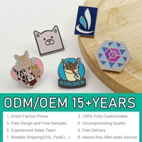 Nom du club personnalisé en usine Épinglettes en émail doux Conception en métal Émail Membre Épingle Poitrine Broche Aimant Insigne d'équipe Logo Laser