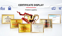 Firebird.Europe.portDIRECT.TRUCK.TO.FBA.Secure.Amazon.Receiving.Appointment.For.Your.Stock.Replenishment