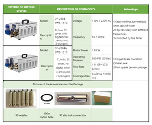 Sistema de Nebulización Eléctrico de Alta Presión DaringFish 750W-3.0kW, Construcción de Acero Inoxidable, Presión de 60 Bares para Refrigeración de Talleres - Product Image 6