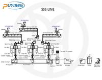 Ligne de production de tissu non tissé PP Spunbond à grande vitesse avec moteur PLC, technologie la plus récente, marque PUYISEN, 220V/380V pour les tissus non tissés