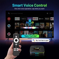 IPTV, contactez-moi.