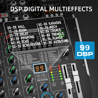 Debra Professional BT 4-Channel DB-4X Contrôleur DJ pour Podcast, Console de Mixage Audio Stéréo Webcaster, Voix Réglable 80Hz-12kHz