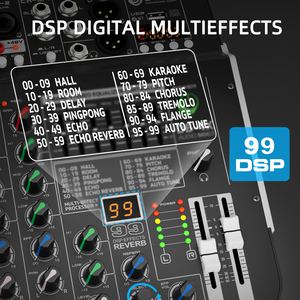 Debra Professional BT 4-Channel DB-4X Contrôleur DJ pour Podcast, Console de Mixage Audio Stéréo Webcaster, Voix Réglable 80Hz-12kHz - Product Image 5