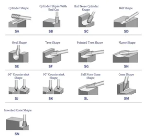 Zhouzhou Hard카바이드 공장 공급 6mm 1/4 인치 카바이드 버 카바이드 로터리 버 카바이드 버 세트 목재 연마