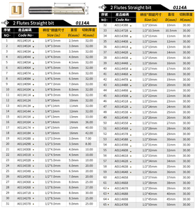 الأكثر مبيعًا أردن <span class=keywords><strong>CNC</strong></span> راوتر بت كربيد حافة مزدوجة مستقيم نهاية مطحنة نقش اللوح الرقائقي القشرة طحن القاطع - Product Image 3