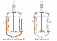 Cuve de mélange sous vide avec corps de cuve en acier inoxydable 304 pour l'émulsification de matériaux à haute viscosité